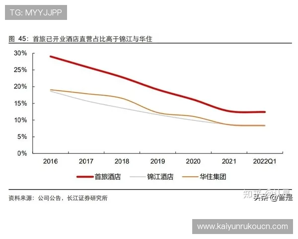开云国际登录流程详解帮助新手快速注册与登录体验优化方案