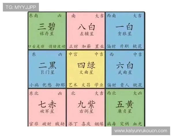 开运真人揭秘风水布局的实用技巧助你在新的一年中财运亨通